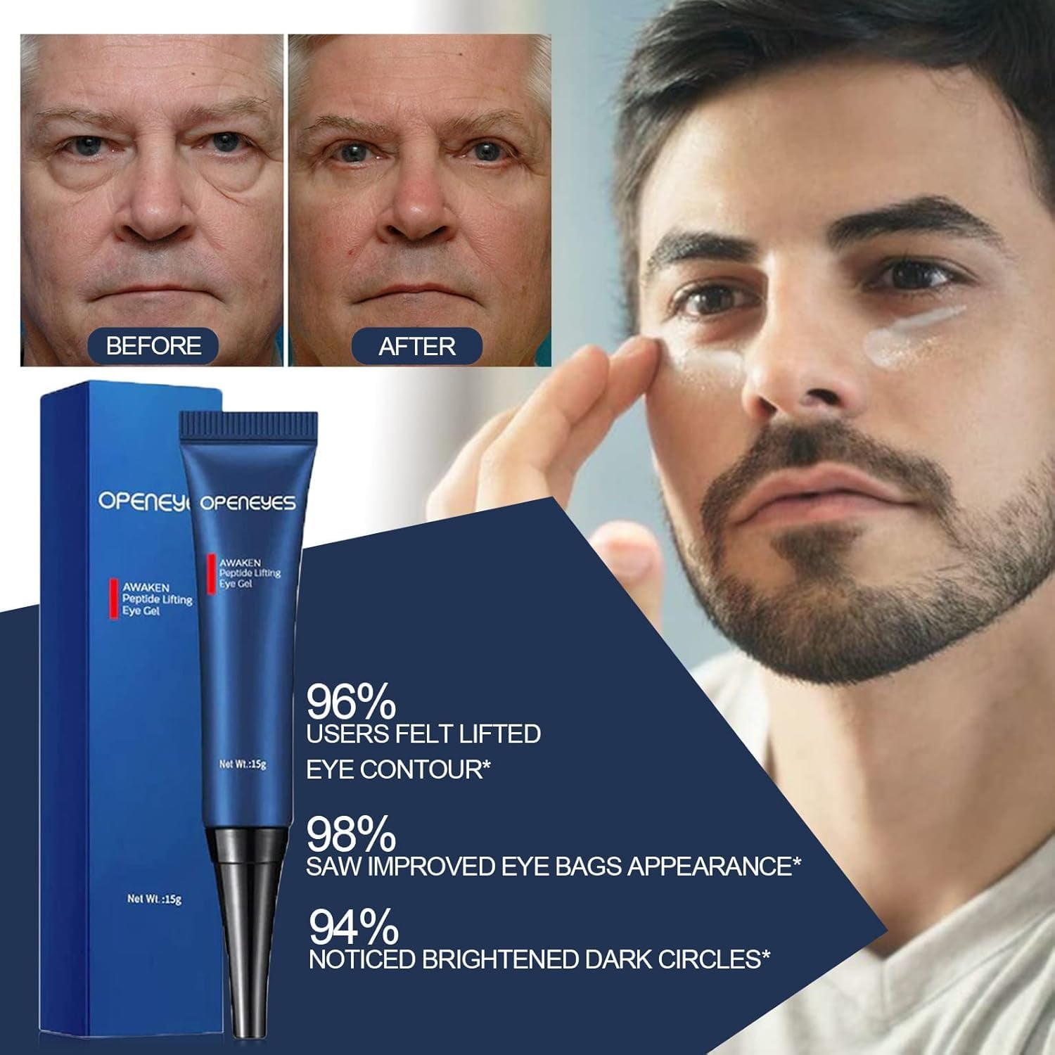 Awaken Peptide Depuffing Eye Gel, Lifts Firming Eye Tightener, Men'S Moisturizing Eye Cream Hydrating Gel Smooths under Eyes for Dark Circles, Puffiness, Fine Lines & Bags