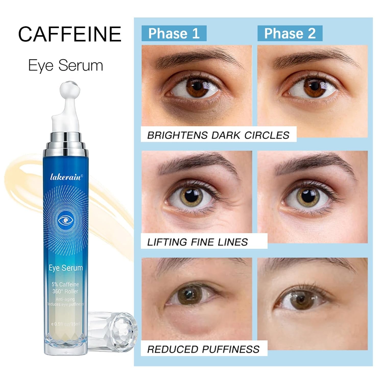 5% Caffeine Eye Serum with 360° Massage Roller Serum for Dark Circles & Relieve Puffiness, Reduce Wrinkles and Fine Lines, Bags, Tighten Lifting under Eye Cream-0.5 OZ